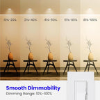 Feit Electric BR30 LED Light Bulbs, 100W Equivalent, E26 Standard Base - Image 4