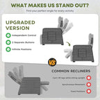 WACASA Outdoor Recliners Set of 2 - Image 3