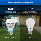SANSI Dusk to Dawn LED Outdoor Light Bulb A19, 100 Watt Equivalent Energy - Image 3