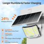 intelamp Solar Flood Lights Outdoor Waterproof, 20000mAh 4000LM Linkable Dual - Image 3