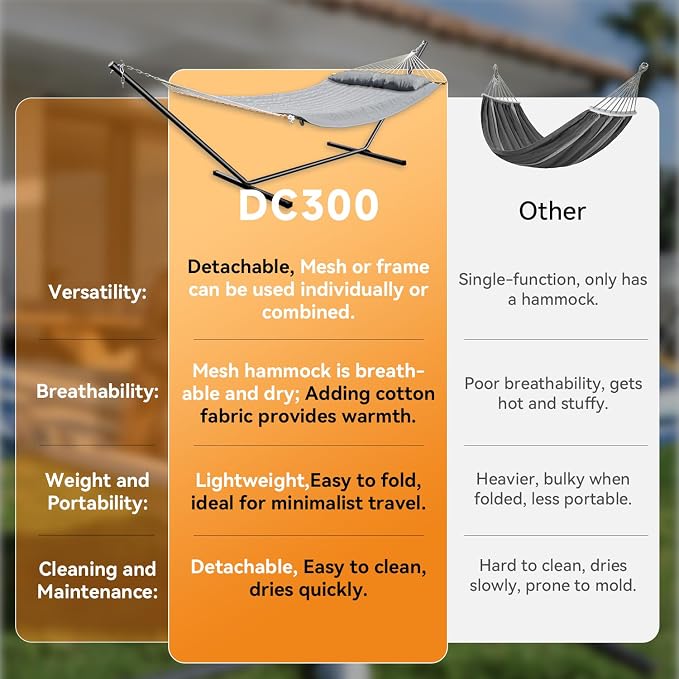 2 Person Outdoor Hammock with Stand, Cotton Rope Hammock with Polyester Pad - Image 7