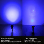 T-SUN Blue Solar Spotlights, Outdoor Waterproof Auto ON/Off Adjustable Garden - Image 6