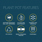 Yellow Plant Pots with Drainage Holes & Saucers 20 Pack, Indoor & Outdoor - Image 4