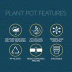 Planter Pots with Drainage Holes - Image 5