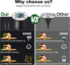 4Pack 3W Low Voltage Landscape Lights - Image 4
