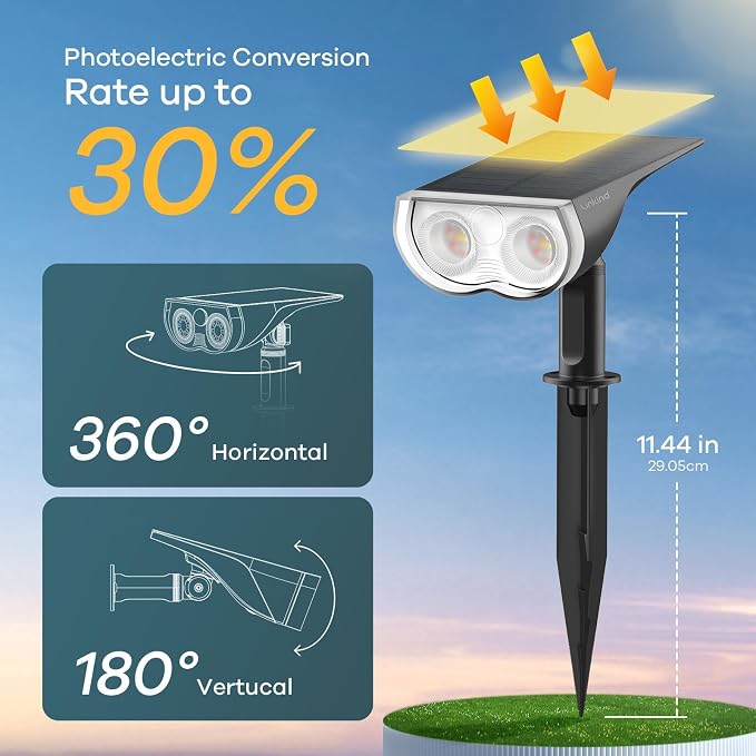 Linkind Solar Lights Outdoor Waterproof IP65, StarRay Dusk-to-Dawn Outdoor - Image 2