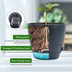 Hanging Planters for Indoor Plants, 2 Set Self Watering Hanging Flower Pots - Image 5