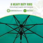 Backyard Expressions 9 ft. Patio Umbrella, Market Table Umbrella w/Tilt and - Image 2