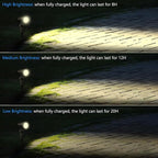 MEIHUA Solar Spot Lights Outdoor, 3 in 1 Landscape Spotlights 2700K Warm White - Image 4