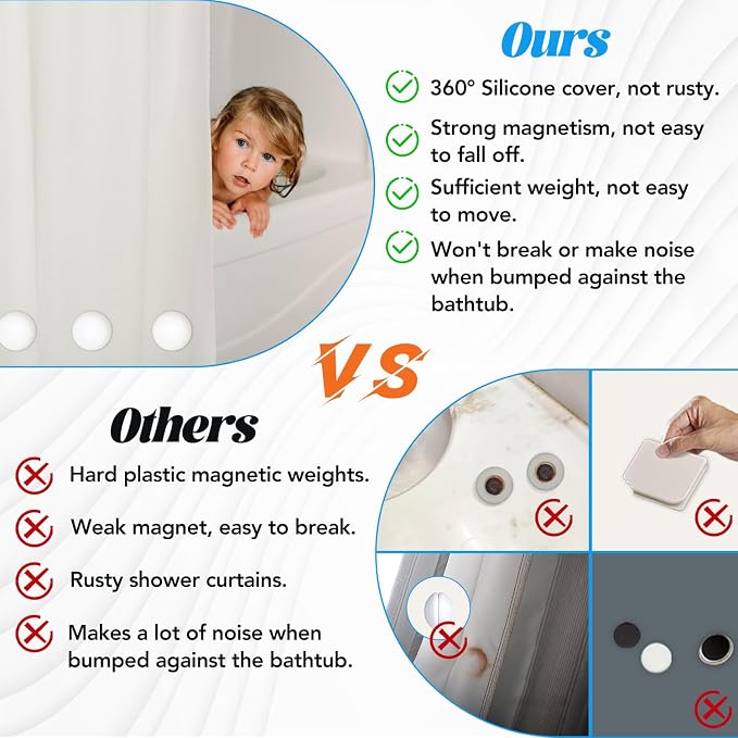 20 Pcs Shower Curtain Weights，Silicone Wrapped Heavy Duty shower curtain - Image 4