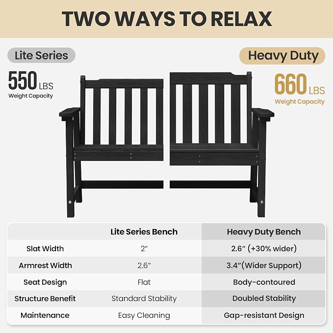 Ciokea 49" Heavy Duty Outdoor Bench Set of 2, HDPE Weatherproof Garden Bench - Image 8