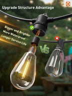 addlon 100FT LED Outdoor String Lights, Remote Dimmable Patio Lights - Image 6