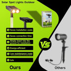 Solar Spotlights Outdoor Waterproof- 2 IN 1 Solar Spot Lights Outdoor - Image 4