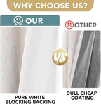 H.VERSAILTEX Linen Blackout Curtains 63 Inches Long 100% Absolutely Blackout - Image 3