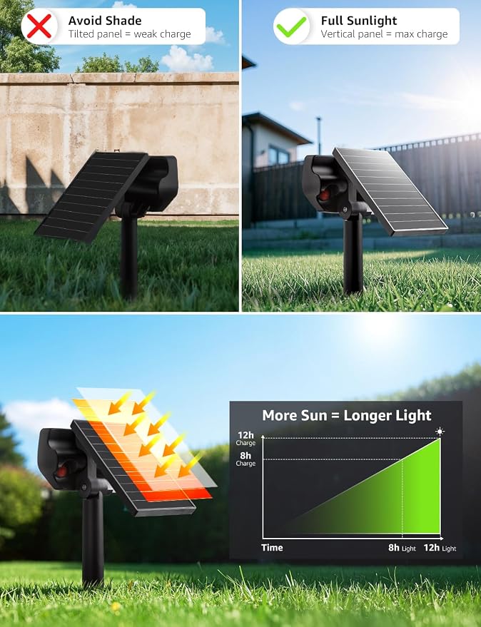 Lepro Solar Decorative Spot Lights 4 Pack, Warm White Accent Lights - Image 7