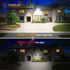 Onforu 2 Pack 75W Flood Lights Outdoor, 7000LM LED Flood Lighting Outdoor - Image 4