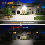Onforu 2 Pack 75W Flood Lights Outdoor, 7000LM LED Flood Lighting Outdoor - Image 5