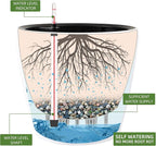 Dexceder 15x14 Self Watering Planter - Image 2