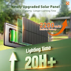 addlon 25FT Solar Powered Outdoor String Lights Waterproof - Image 2