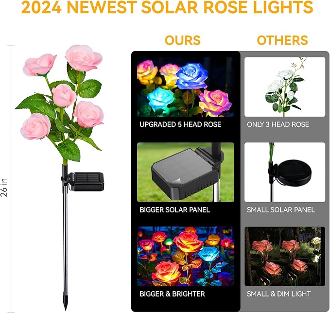WdtPro Solar Garden Lights Outdoor, 4 Pack Solar Light Outdoor - Image 4
