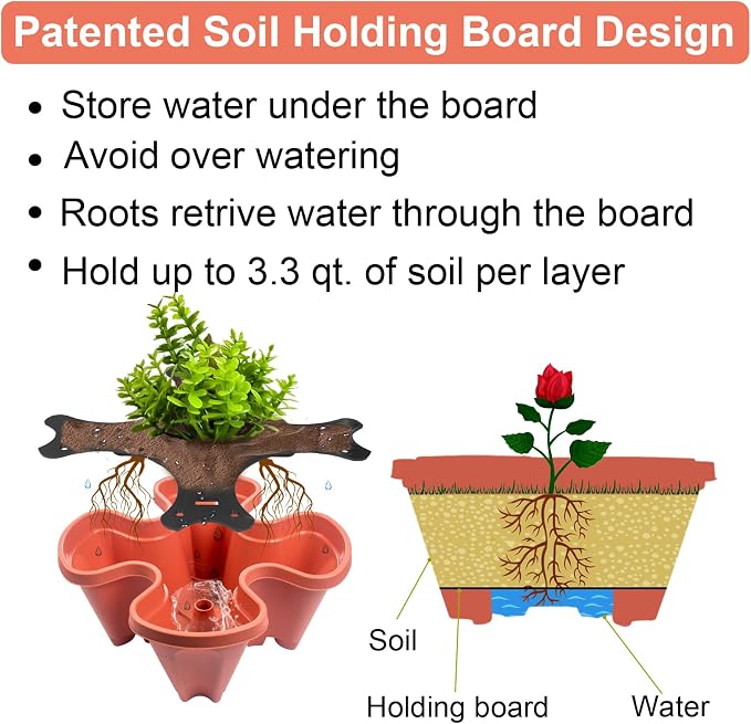 DUNCHATY Stackable Planter - Image 5