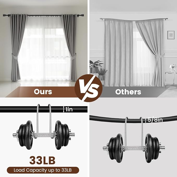 1” Diameter Curtain Rods Itself is 30 to 45 inch 1 Pack Fit 30-39 inch Window - Image 4