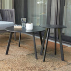 Outdoor Patio Coffee Table Set of 2, Weather Resistant End Table, Round Nesting - Image 4
