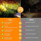 B-right LED Pathway Lights Outdoor, Extendable IP65 Waterproof Outdoor Garden - Image 4