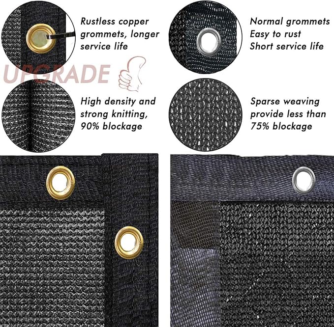 UPGRADE Privacy Fence Screen 3'x71' Black Outdoor 90% Visibility Blockage 170 - Image 4
