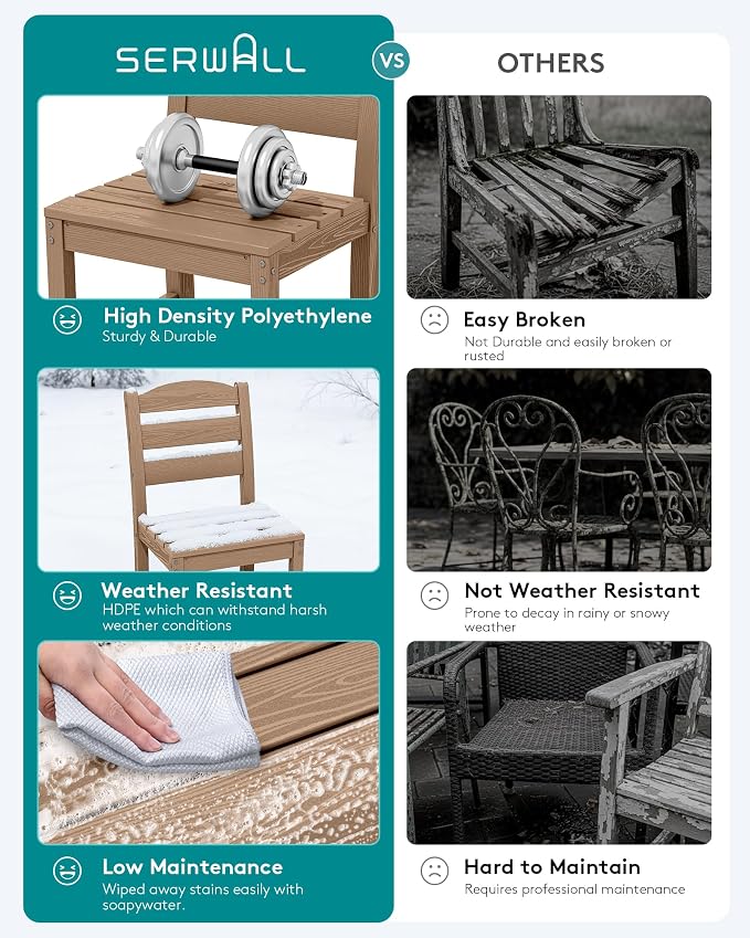 SERWALL Outdoor Dining Chairs Set of 4, All-Weather HDPE Patio Chair - Image 4