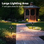 SUNVIE LED Low Voltage Pathway Lights 3W 3000K Pathway Lighting 12-24V Low - Image 4