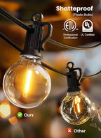 Brightown Outdoor String Lights, 200FT 100+2 G40 Bulbs Shatterproof Patio Lights - Image 9