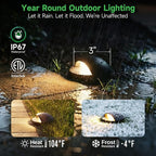 Low Voltage Inground Landscape Lights - Image 3