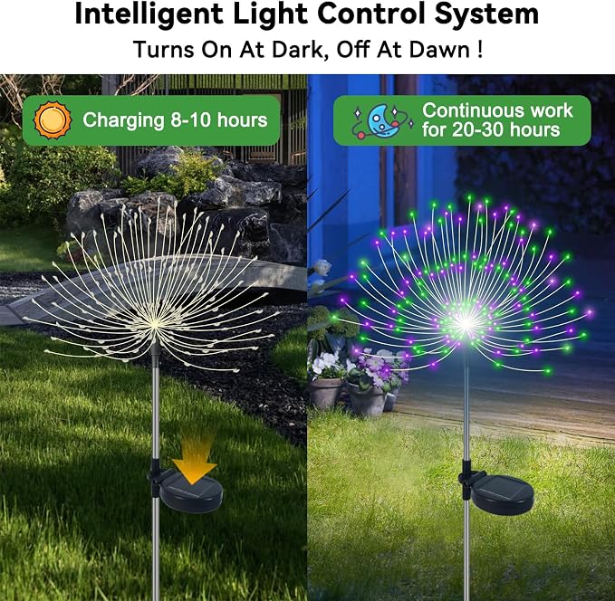 Solar Garden Lights Outdoor Waterproof, 2 Pack 120 LED Solar Firework Lights - Image 2