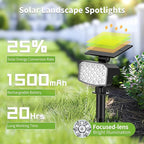 Solar Color Changing Spot Lights Outdoor, Solar Christmas Lights Outdoor - Image 7