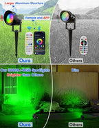 Spot Lights Outdoor, Smart RGBW LED Color Changing Landscape Lights - Image 4