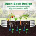 JERIA 6×3×1ft Oval Raised Garden Bed, Galvanized Raised Garden Bed Kit Outdoor - Image 4
