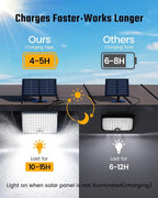 SUPERDANNY Solar Outside Lights - Image 2