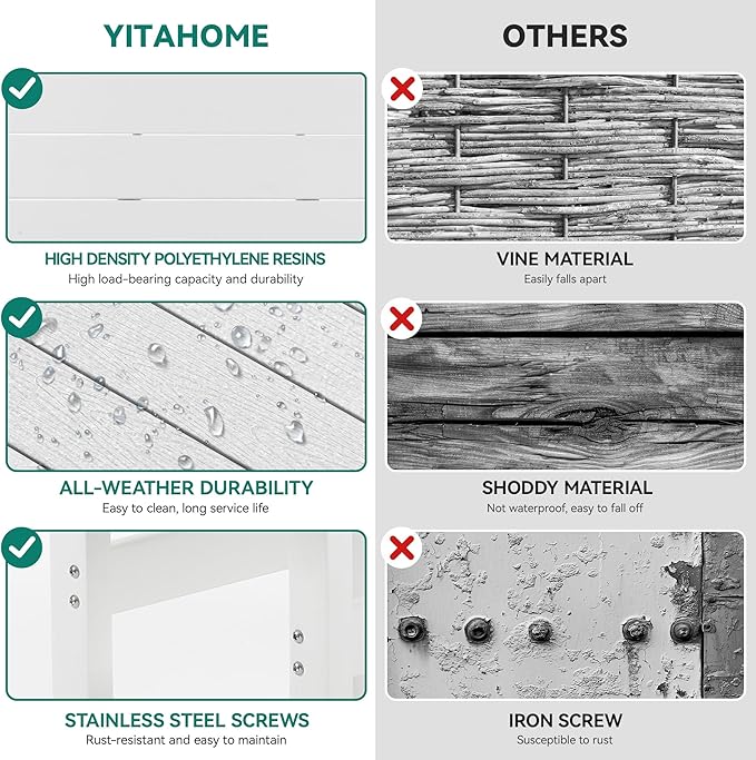 YITAHOME HDPE Patio Dining Table - Image 5