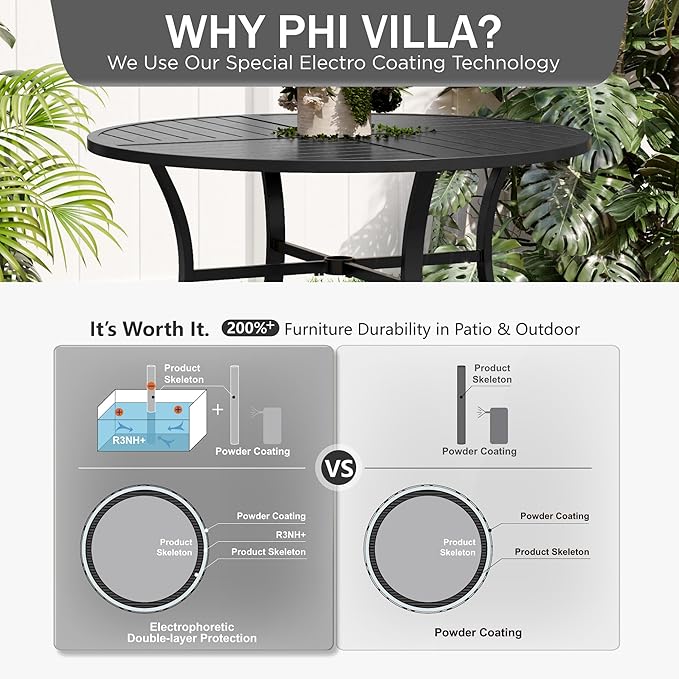 PHI VILLA Outdoor Round Dining Table - Image 7
