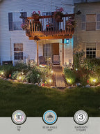 LEONLITE 8-Pack Low Voltage Landscape Lights Pathway, 3W 12V LED Path Lights - Image 2