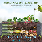 Ohuhu 6x3x1.5FT Metal Raised Garden Bed Outdoor, Reinforced Galvanized Steel - Image 3