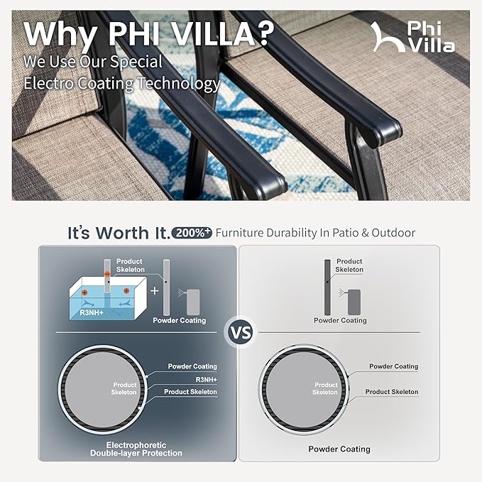 PHI VILLA 5 pcs Patio Round Dining Table and Chairs, Textilene Dining Chairs - Image 4