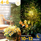 GIGALUMI Garden Decor Outdoor Lights 120LED 4Pack, Solar Garden Lights - Image 7