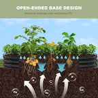 Raised Garden Bed, Oval Metal Planter Box - Image 4