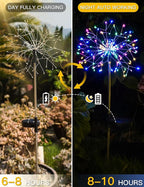 suddus Solar Garden Lights Outdoor Waterproof Decorative, Flowerbed Party - Image 6