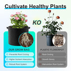 Land Guard 4-Pack Fabric Grow Bags 5 Gallon, Thickened Nonwoven Garden Pots - Image 5