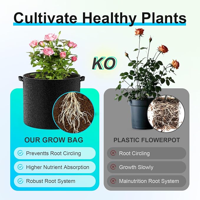 Land Guard 4-Pack Fabric Grow Bags 30 Gallon, Thickened Nonwoven Garden Pots - Image 5