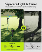JACKYLED Solar Spot Lights Outdoor, 84-LED Solar Spotlights - Image 2