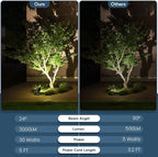 30W Spot Lights Outdoor LED Spotlight 120V 3000LM Ultra Bright Flag Pole Light - Image 8